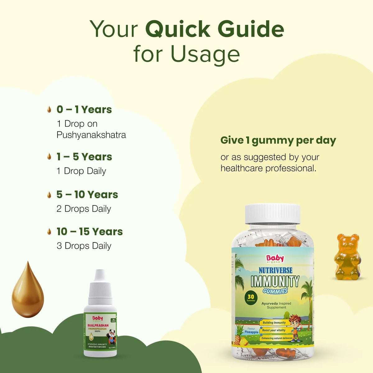 Natural Immunity Essentials for Kids | Nutriverse Immunity Gummies (30 Gummies/Pack) + Baalprashan Suvarnaprashan Drops