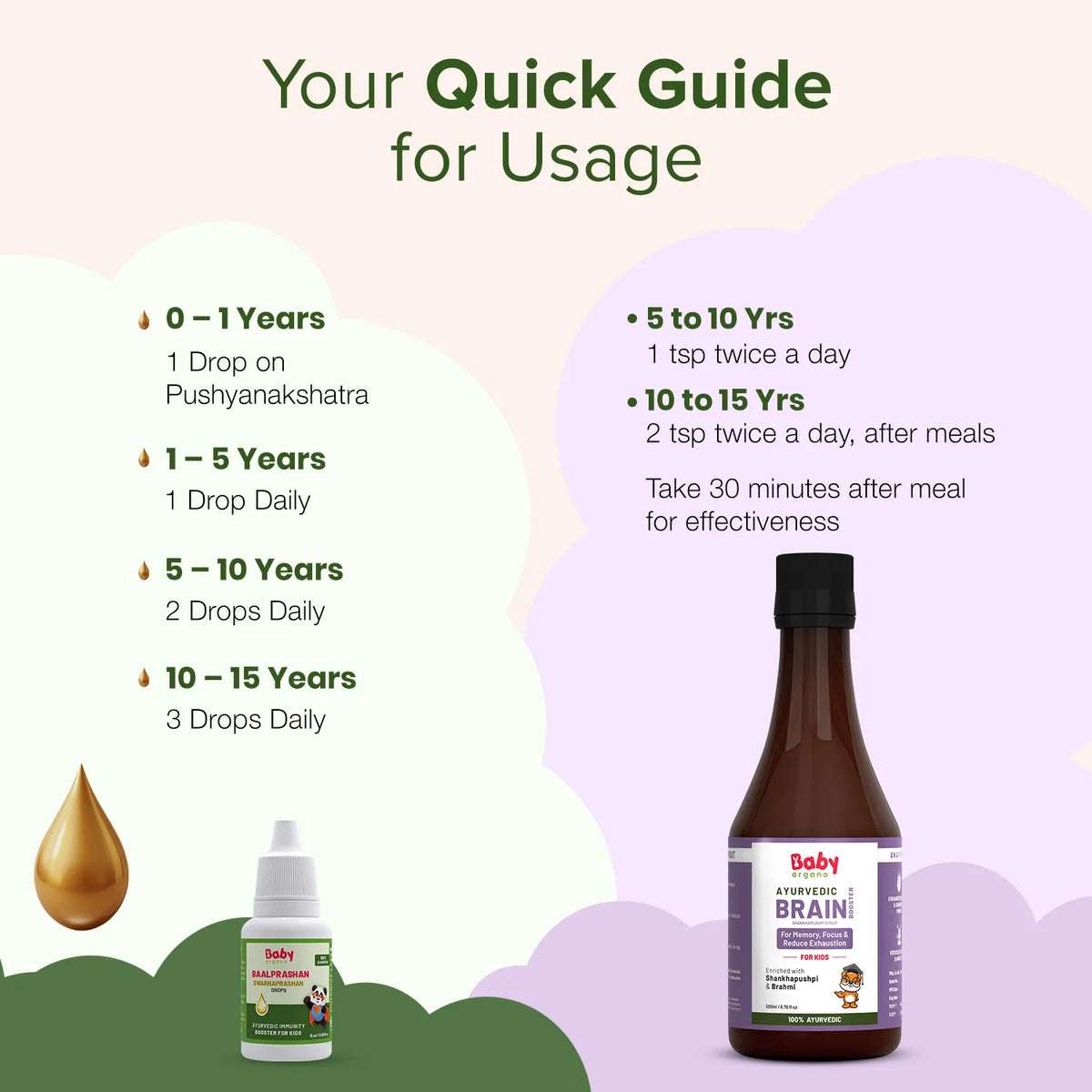 Brain Booster Combo for Kids | Swarnaprashan Drops (15ml) + Ayurvedic Shankhpushpi Syrup (200ml)