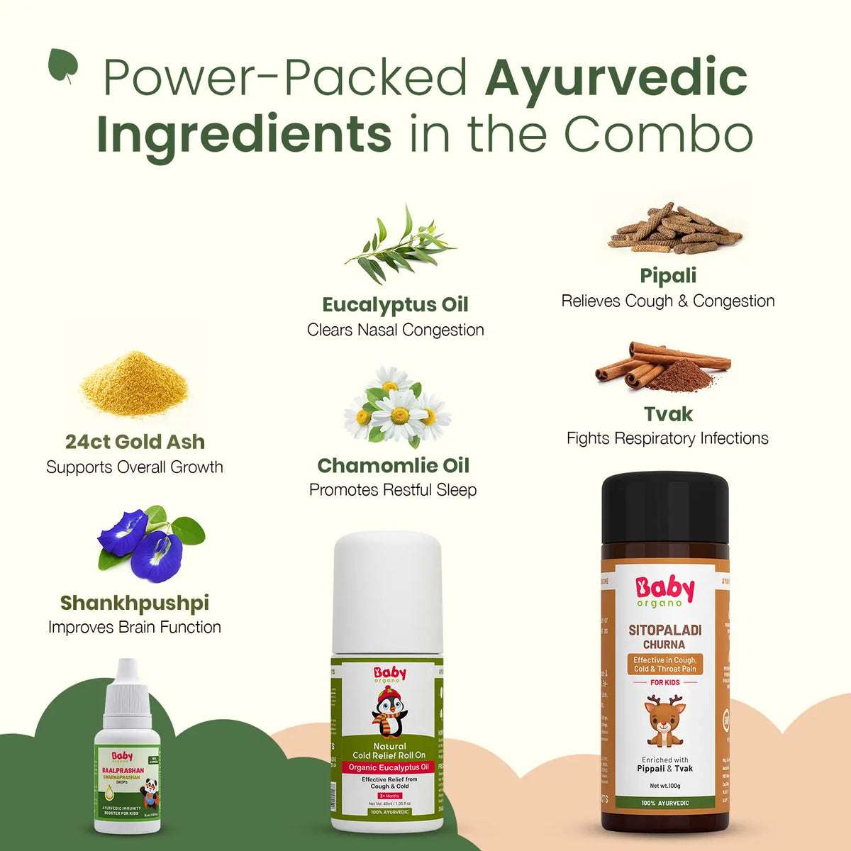 Cold & Cough Defense Combo for Kids | Suvarnaprashan Drops + Natural Cold Relief Roll-On + Sitopaladi Churna