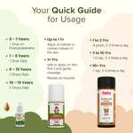 Cold & Cough Defense Combo for Kids | Suvarnaprashan Drops + Natural Cold Relief Roll-On + Sitopaladi Churna