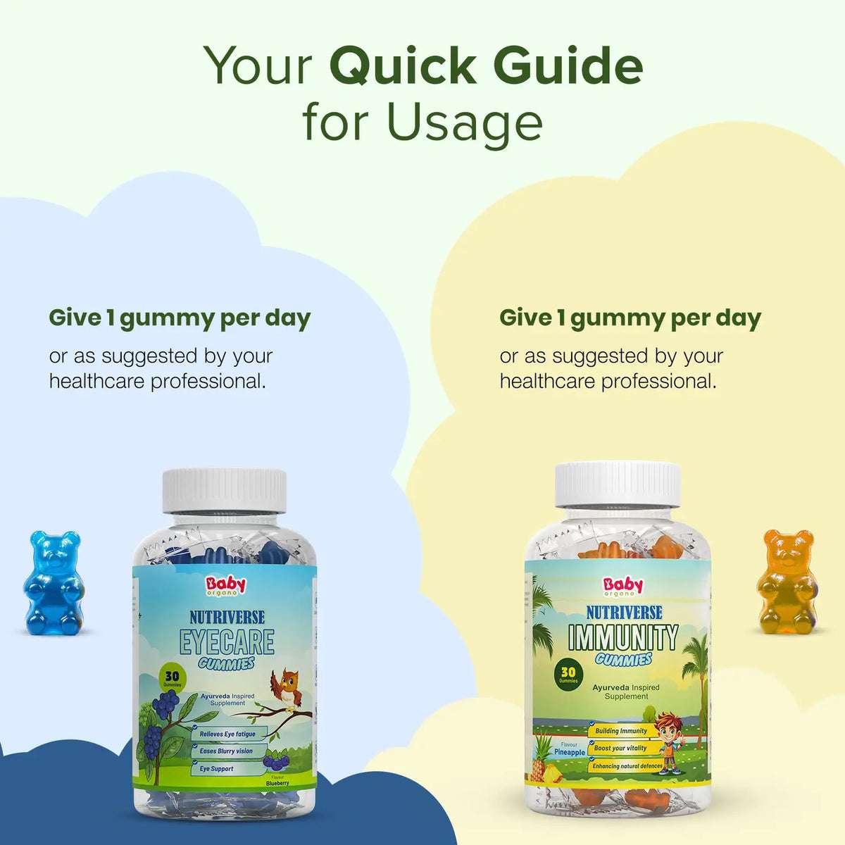 Eye & Immunity Wellness Duo for Kids| Nutriverse Eyecare Gummies + Nutriverse Immunity Gummies (30 Gummies/Pack)