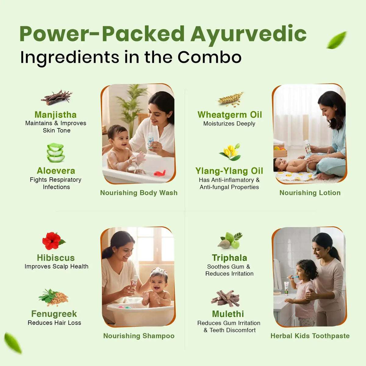 EasyGo Travel Kit for Baby Care | Wash + Lotion + Shampoo + Toothpaste – Compact, Gentle & Travel-Friendly Baby Care Essentials