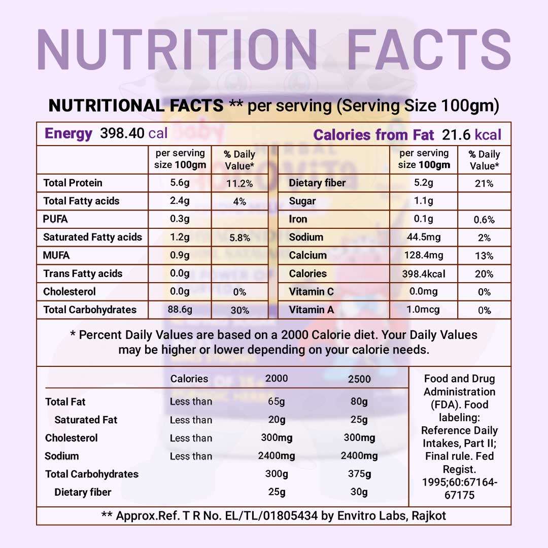 BabyOrgano Herbal Chocovita Health & Nutrition Drink | 100% Ayurvedic Herbs | No Refined Sugar | Make Bones Strong | Supports Weight & Height Gain | FDCA Approved