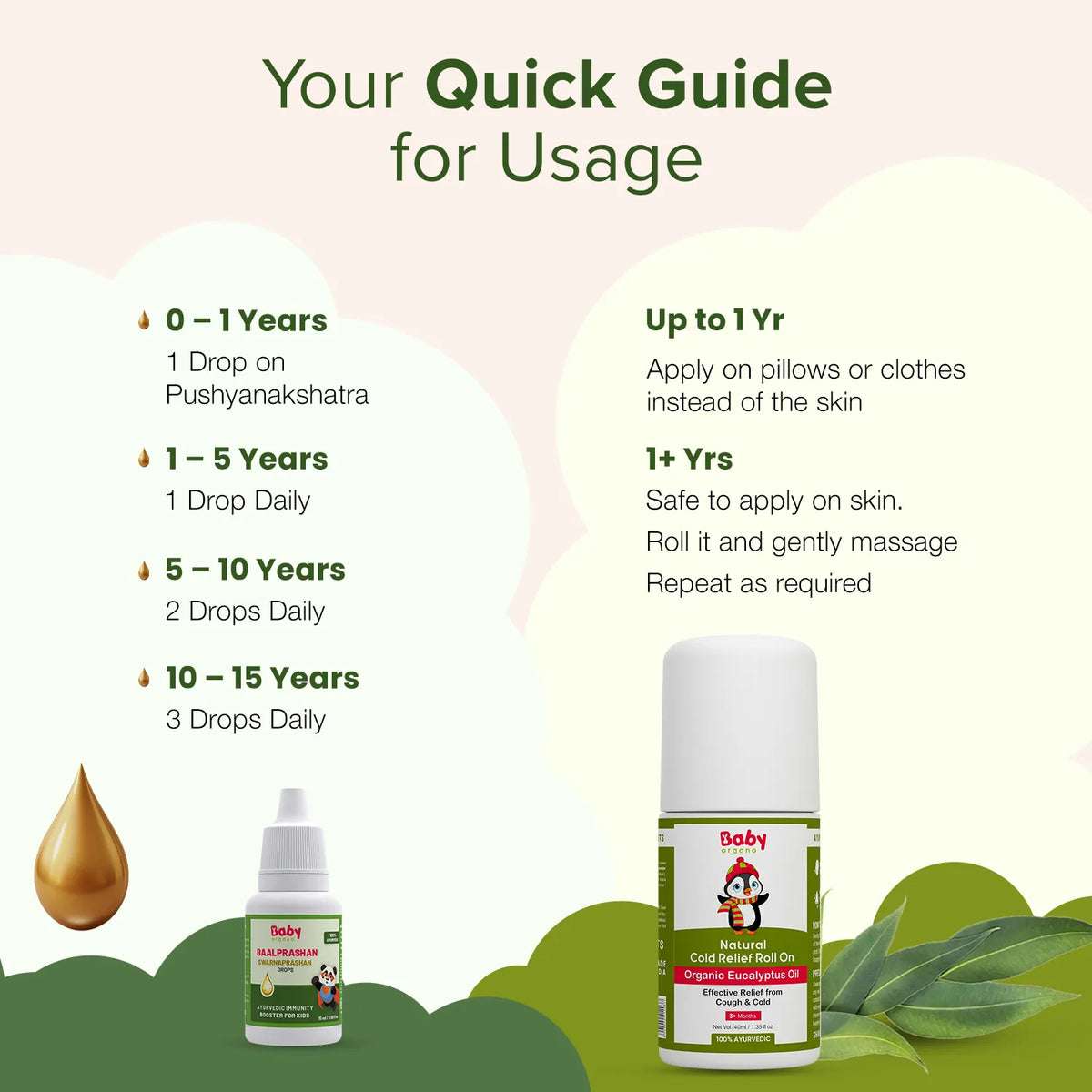 BabyOrgano cold and immunity combo usage guide - Swarnaprashan drops and cold relief roll-on for kids 0 to 15 years