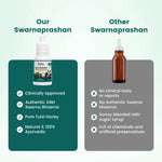Comparison of BabyOrgano Tulsi Swarnaprashan with other brands, highlighting pure Tulsi honey and 24kt gold.