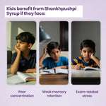 Benefits of Shankhpushpi syrup for kids – improves focus, eases stress, supports brain health, and reduces mental fatigue.