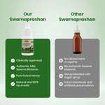 BabyOrgano Baalprashan Swarnaprashan vs ordinary ayurvedic drops comparison showing 24CT Gold Bhasma and purity benefits