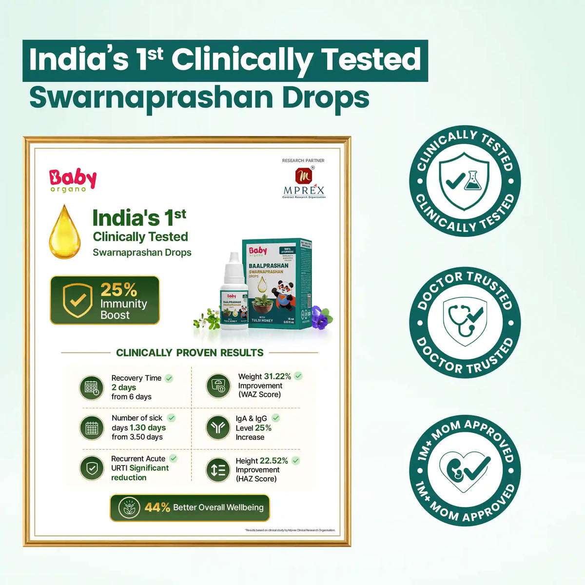 Clinically proven results for BabyOrgano Swarnaprashan showing 25% immunity boost and significant reduction in recurrent URTI.