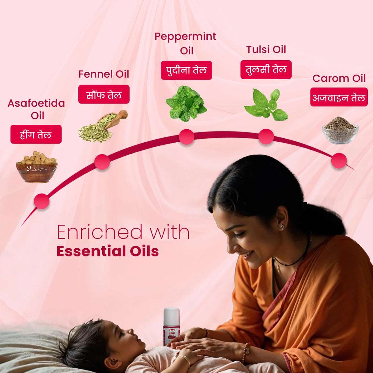 Enriched with essential oils – Peppermint, Fennel, Asafoetida, Tulsi, and Carom in BabyOrgano Hing Tummy Roll On