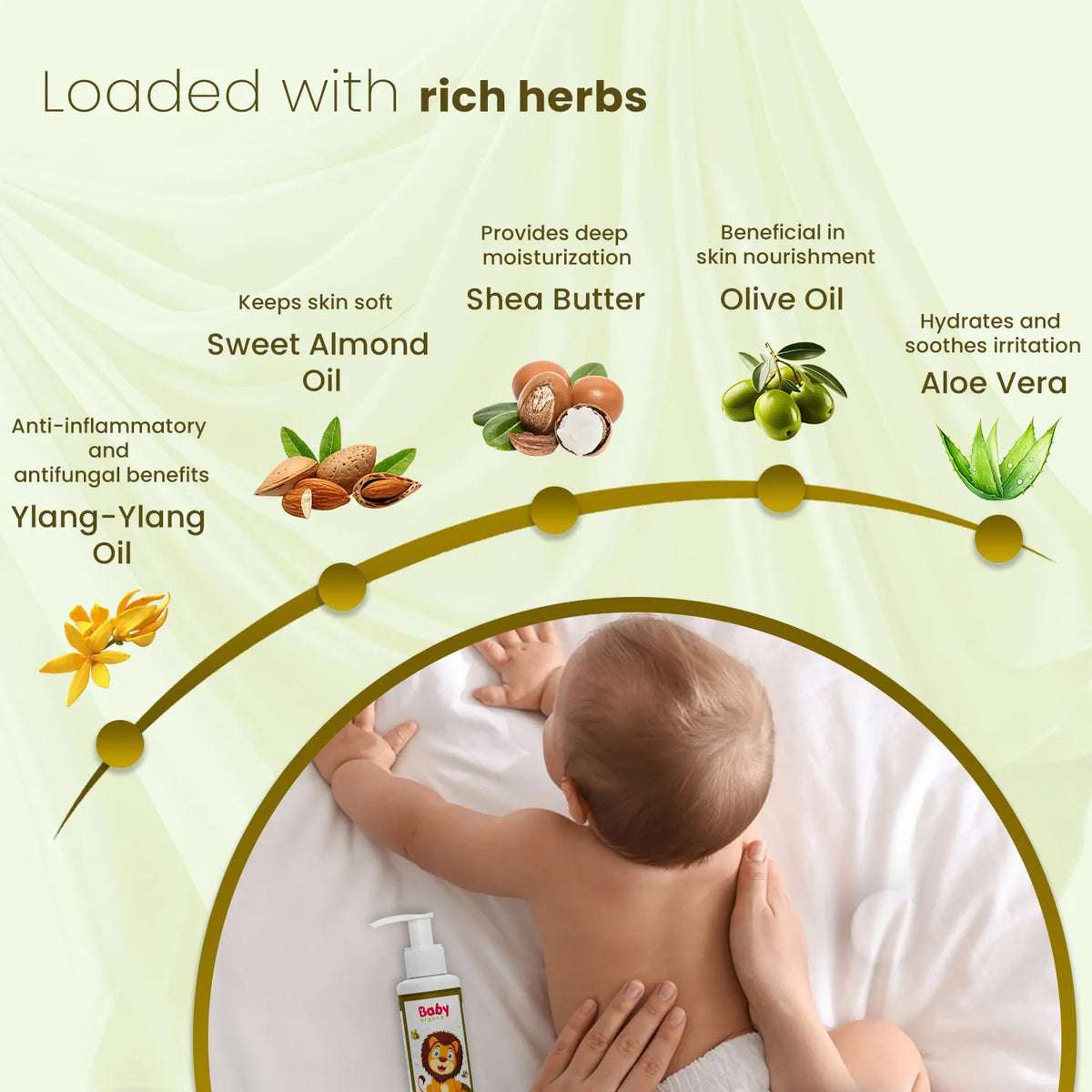 Natural baby body lotion with almond, shea butter, olive oil, ylang-ylang oil and aloe vera – deep hydration for soft, nourished baby skin