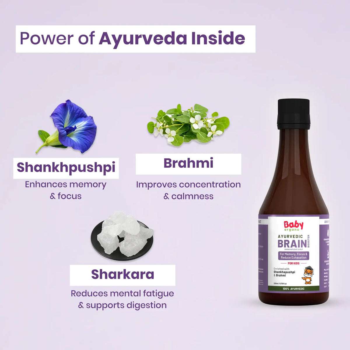 Key herbs in Shankhpushpi syrup – Brahmi, Shankhpushpi, Mishri, and Lemon Extract for brain and memory support in kids.
