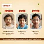 Dosage instructions for Kanthprash Ayurvedic cough syrup – recommended syrup quantity for kids aged 2+, 5+, and adults.