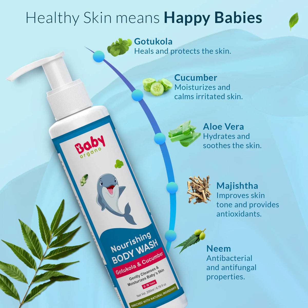 Herbal baby body wash with Gotukola, Cucumber, Aloe Vera, Manjishtha & Neem for soothing, healing, and healthy skin