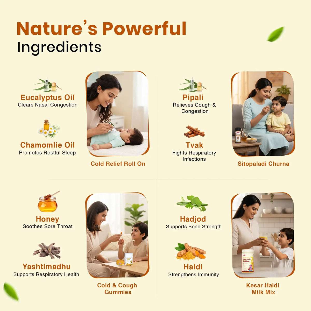 Cold Wellness Combo for Kids | Cold & Cough Gummies + Sitopaladi Churna + Cold Roll-On + Kesar Haldi Milk Mix