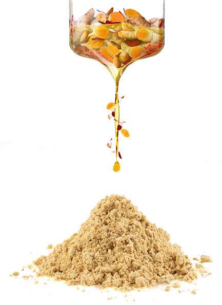 Natural Ubtan Powder