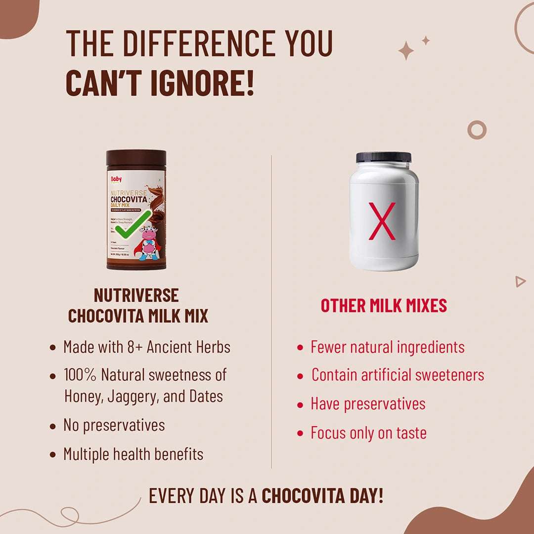 Nutriverse Chocovita Milk Mix vs other milk mixes – herbal blend, natural sweeteners, no preservatives, daily health boost