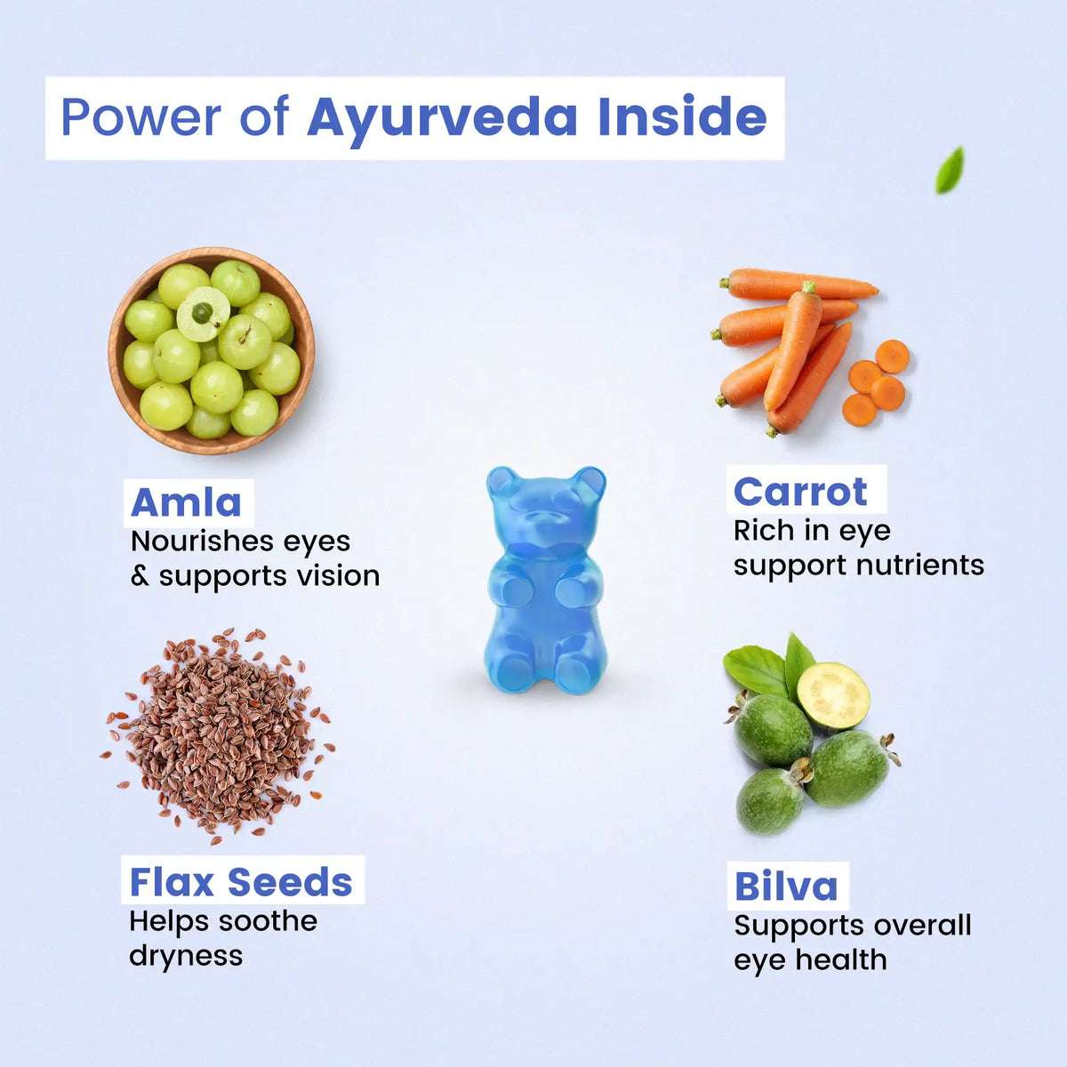 Nutriverse Eye Gummies with natural ingredients – carrots, amla, linseed, and bilva for kids eye health