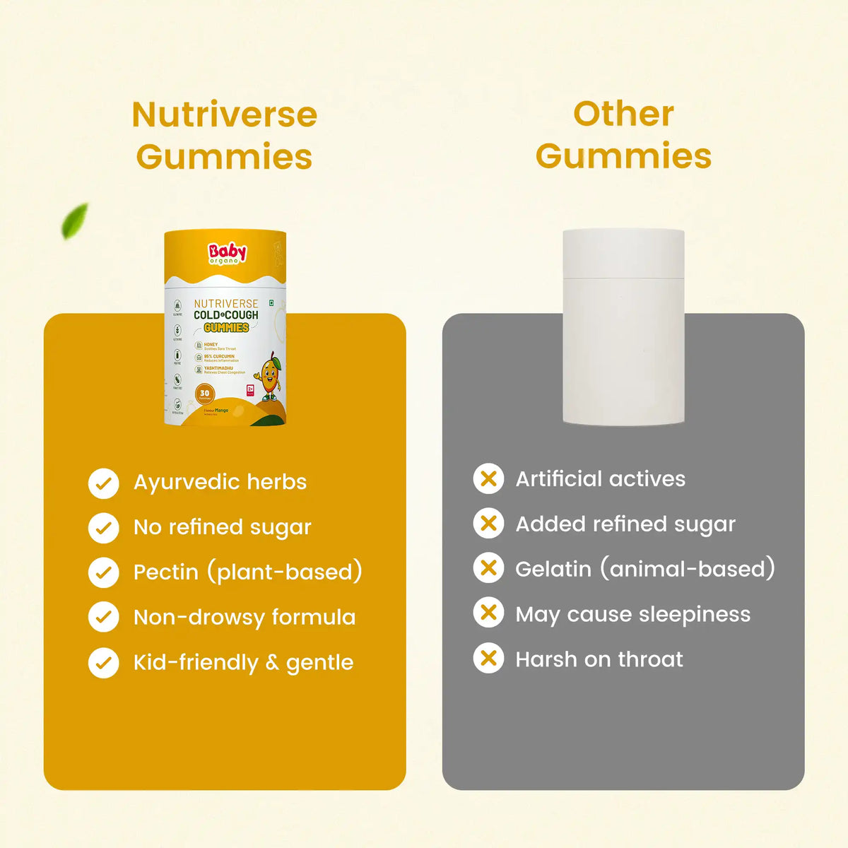 Comparison chart showing Nutriverse Ayurvedic herbal benefits versus other brands with artificial actives and refined sugar | #flavour_mango
