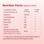 Nutrition facts of Nutriverse kids immunity gummies – 14 kcal per gummy with herbal blend
