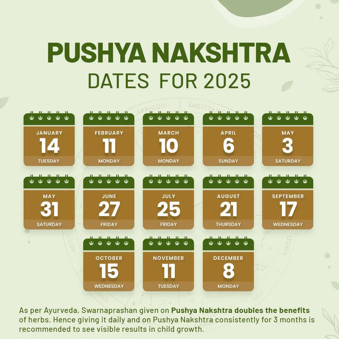 Baalprashan Swarnaprashan Drops – 100% Ayurvedic immunity booster for kids & babies (0–15 years) featuring Swarna Bhasma 24 ct gold ash, Shankhpushpi, Brahmi, and Vacha.