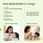 Immunity Plus Eye Care Combo for Kids | Nutriverse Eye Care Gummies (30 Gummies/Pack) + Baalprashan Swarnaprashan Drops