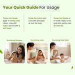 Baby’s Bath Care Combo | Body Wash + Shampoo + Lotion