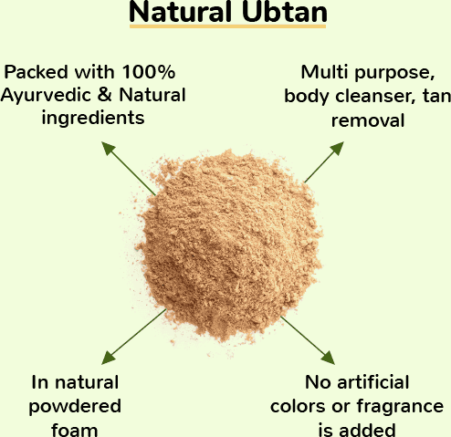 Natural Ubtan No artificial fragrance added
