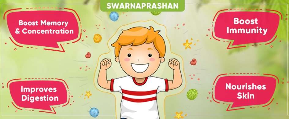 Swarnaprashan: An Immunity, memory and concentration booster for kids