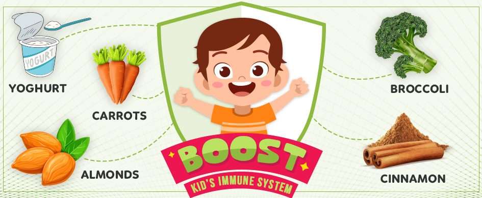 What are foods that boost immunity in children?
