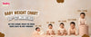 Indian baby weight chart showing healthy weight range for babies from birth to 12 months