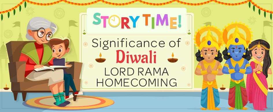 Significance of Diwali - Lord Rama's Homecoming