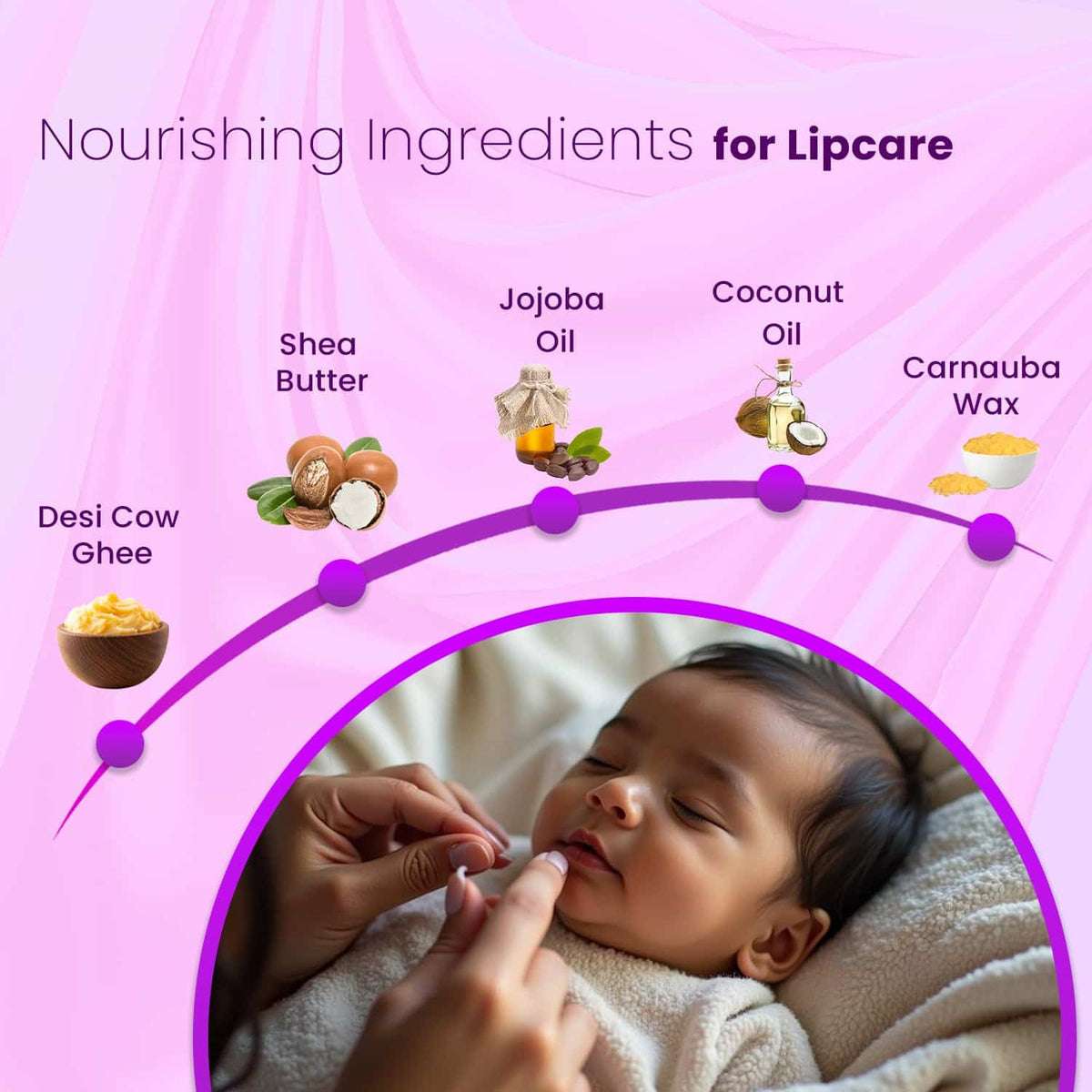 Heals Dry & Chapped Lips | Natural Lip Balm | 0-15 Years