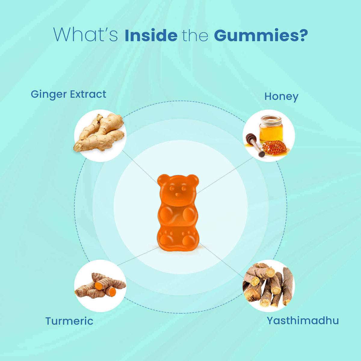 Cold Relief Combo | Nutriverse Cold & Cough Gummies + Natural Cold Relief Roll On