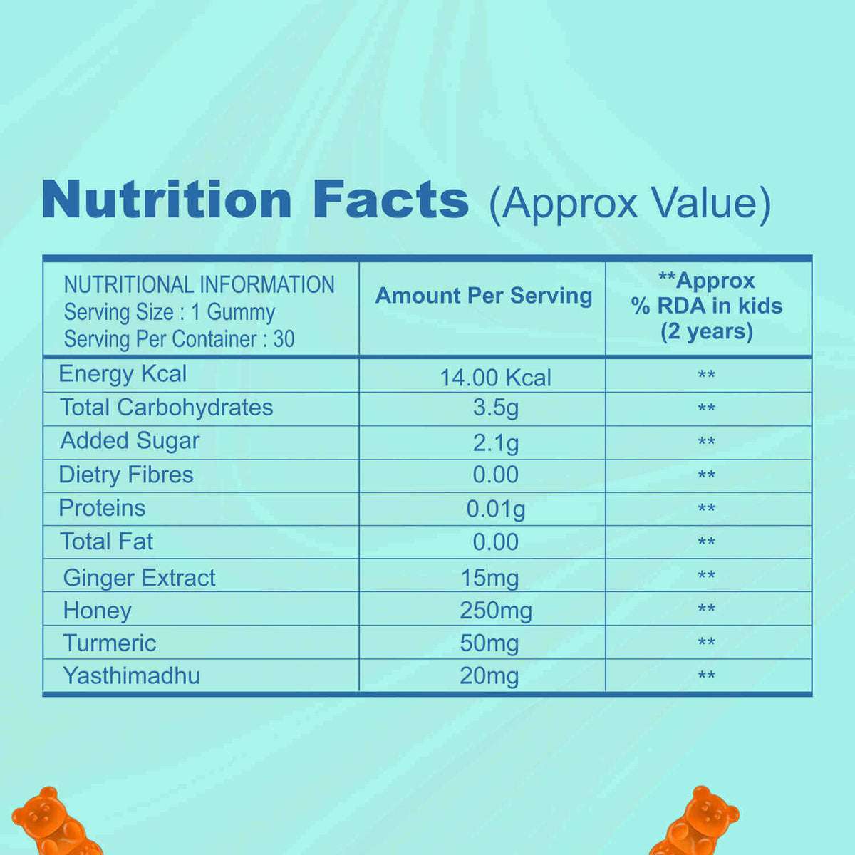 Nutriverse Gummies Combo | Cold & Cough Gummies | Immunity Gummies | Support Immunity & Cold Relief