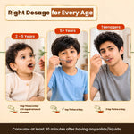 Dosage of Kanthprash Cough Syrup