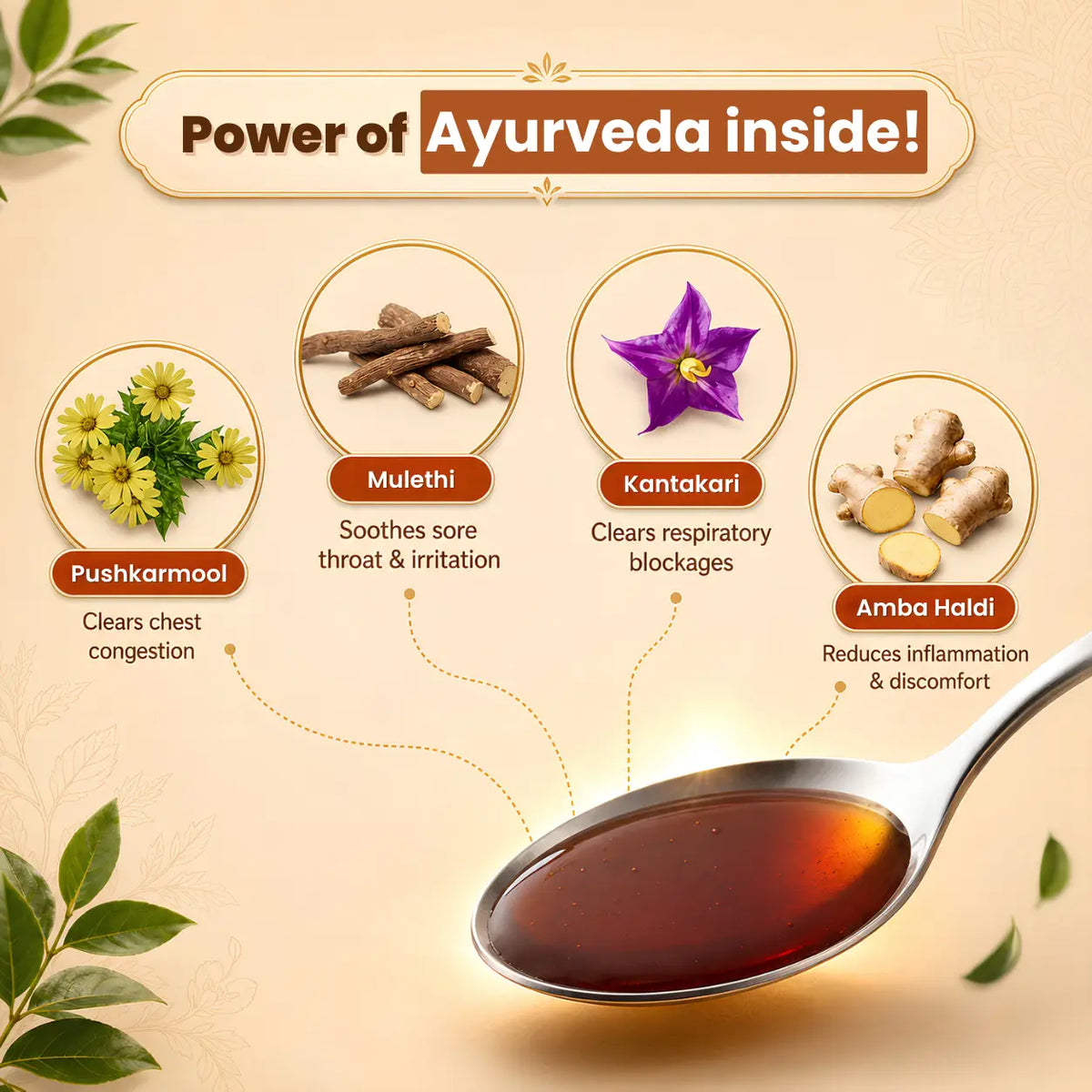 Ingredients of Kanthprash Ayurvedic Cough Syrup