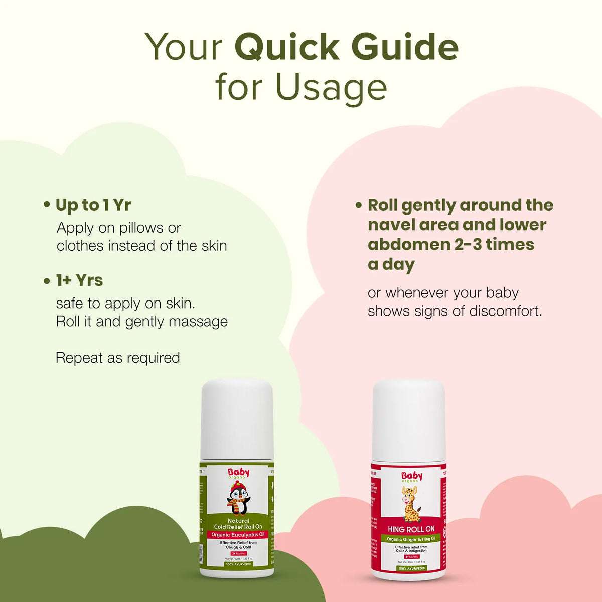 Kid's Cough and Colic Roll On Combo | Cold Roll on (40ml) + Hing Roll on (40ml)