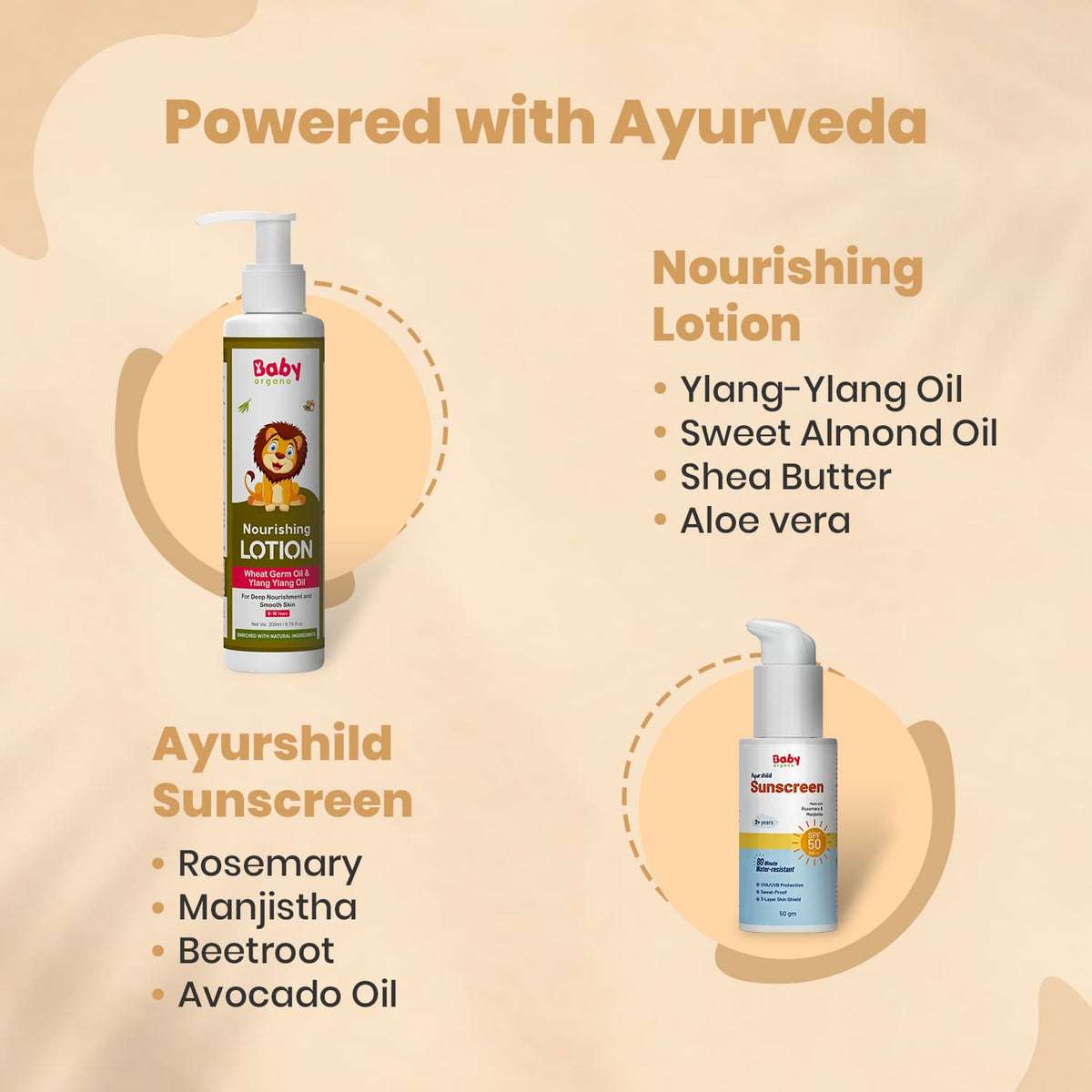 Sun-Kissed Care Combo
