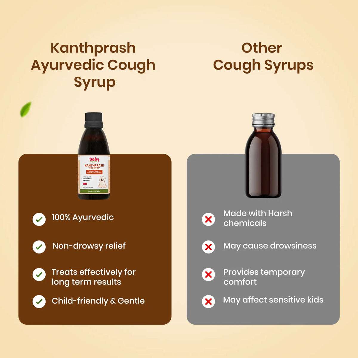 Comparison chart between Baby Organo Kanthprash Ayurvedic cough syrup and chemical-based syrups showing 100% natural and non-drowsy benefits for kids.
