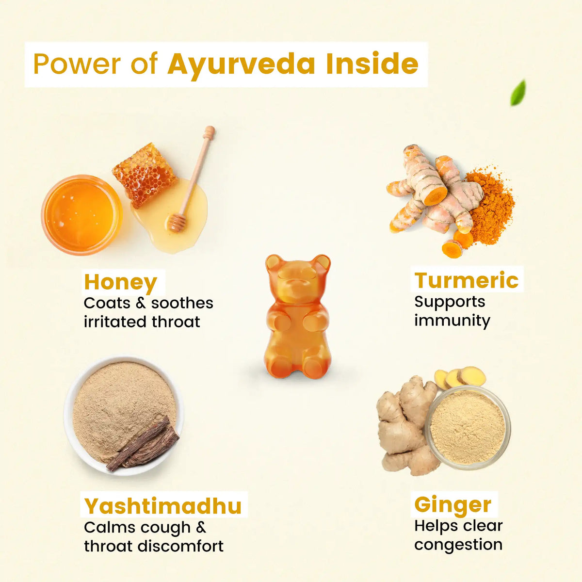 Power of Ayurveda ingredients breakdown showing Honey, Turmeric, Yashtimadhu, and Ginger surrounding a gummy | #flavour_mango