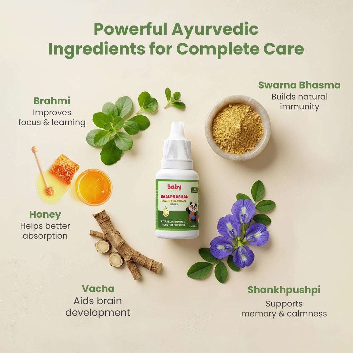 Baalprashan Swarnaprashan Drops — India's #1 Clinically Tested Immunity Booster for Kids (0–15 Years)
