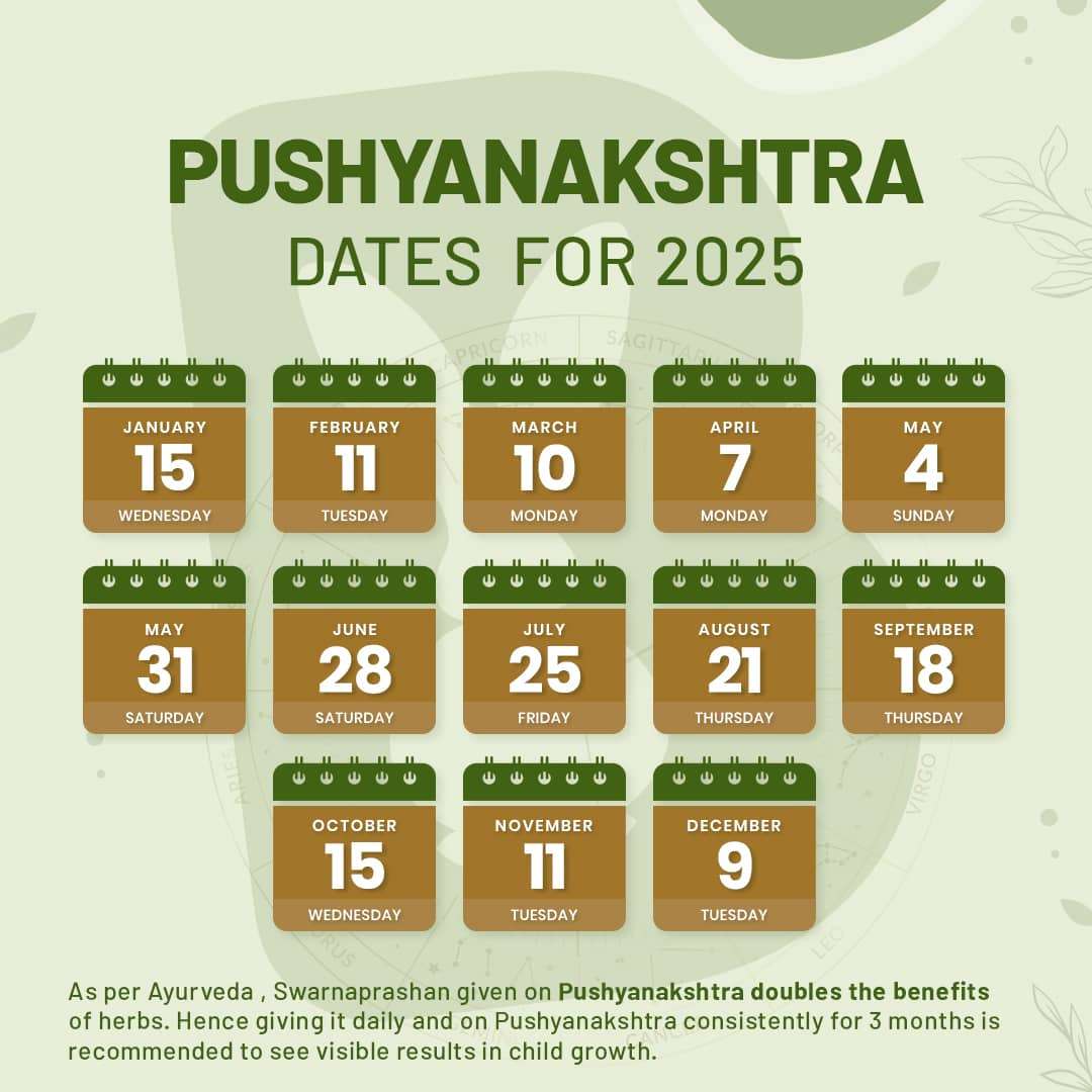 Baalprashan Immunity Booster Drops | Swarnaprashan Drops | 0-15 Years