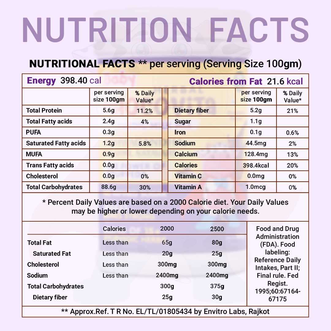 nutritional value information in Babyorgano Herbal Chocovita for kids