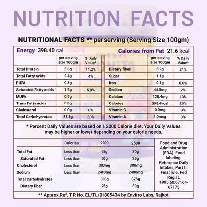 BabyOrgano Herbal Chocovita Health & Nutrition Drink | 100% Ayurvedic Herbs | No Refined Sugar | Make Bones Strong | Supports Weight & Height Gain | FDCA Approved