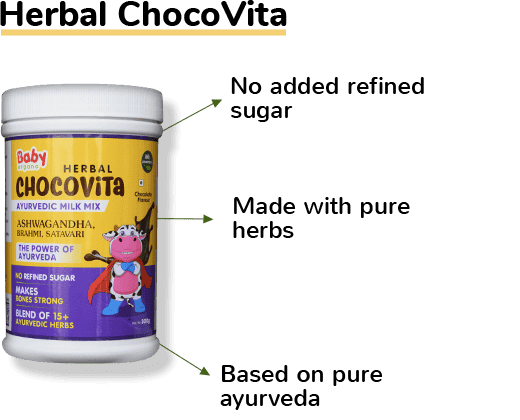 Benefits of chocovita