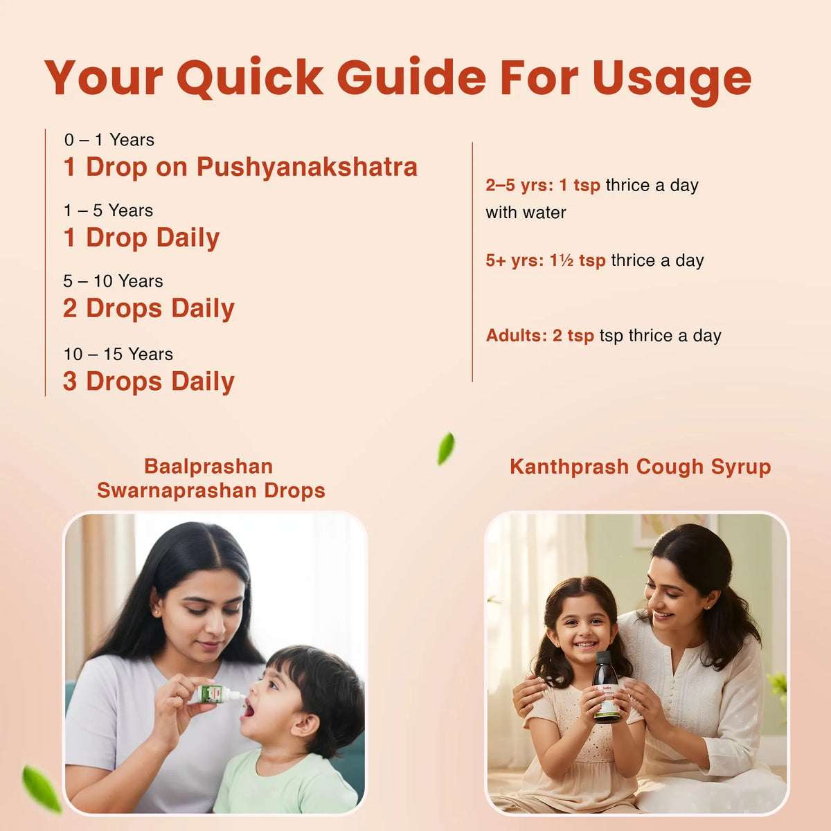 Usage guide for the Respiratory Care combo detailing daily drops for Baalprashan by age (0-15 years) and dosage spoons for Kanthprash Cough Syrup (2 years to adults).