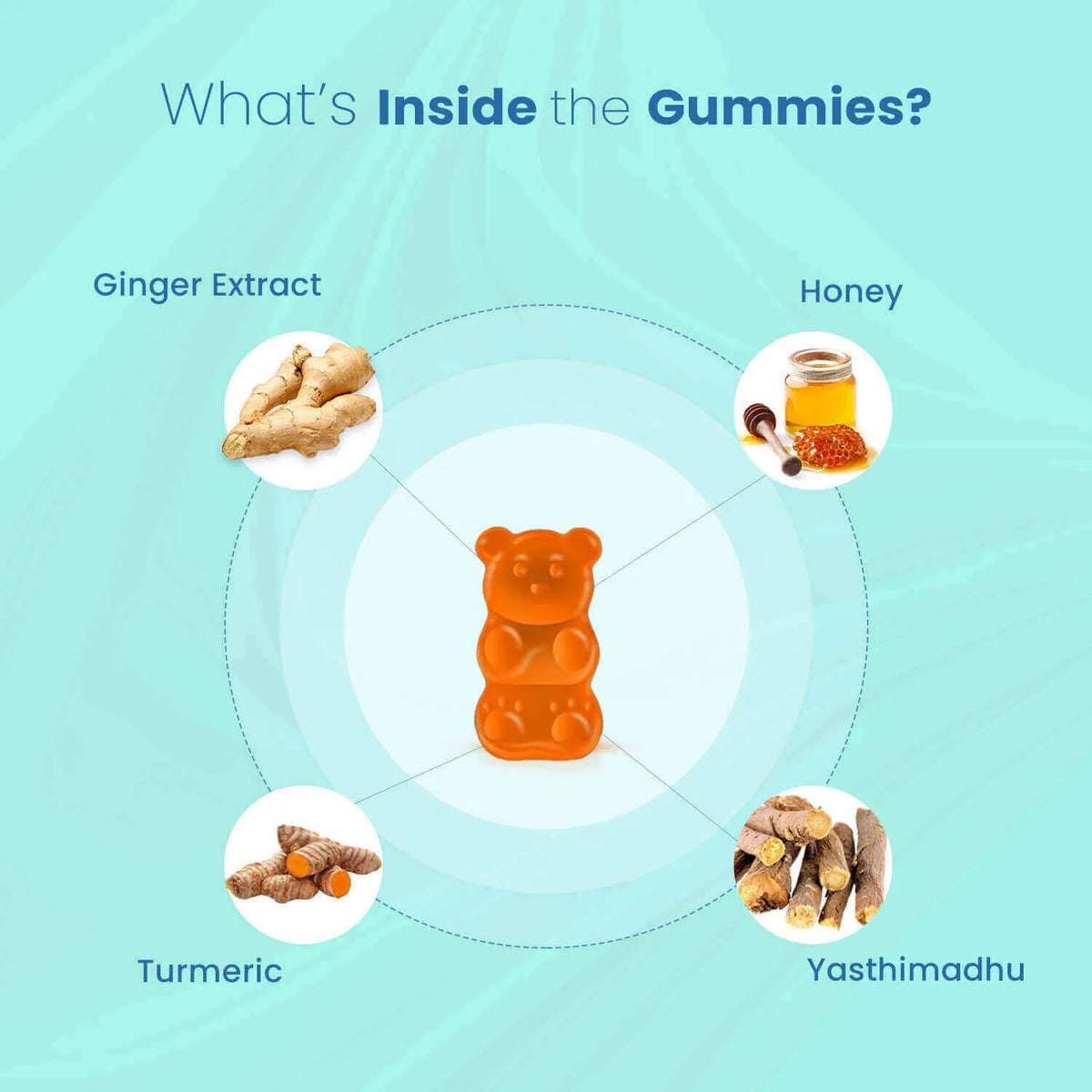 Ingredients of cold and cough gummies – ginger extract, honey, turmeric, yasthimadhu for natural respiratory support in kids