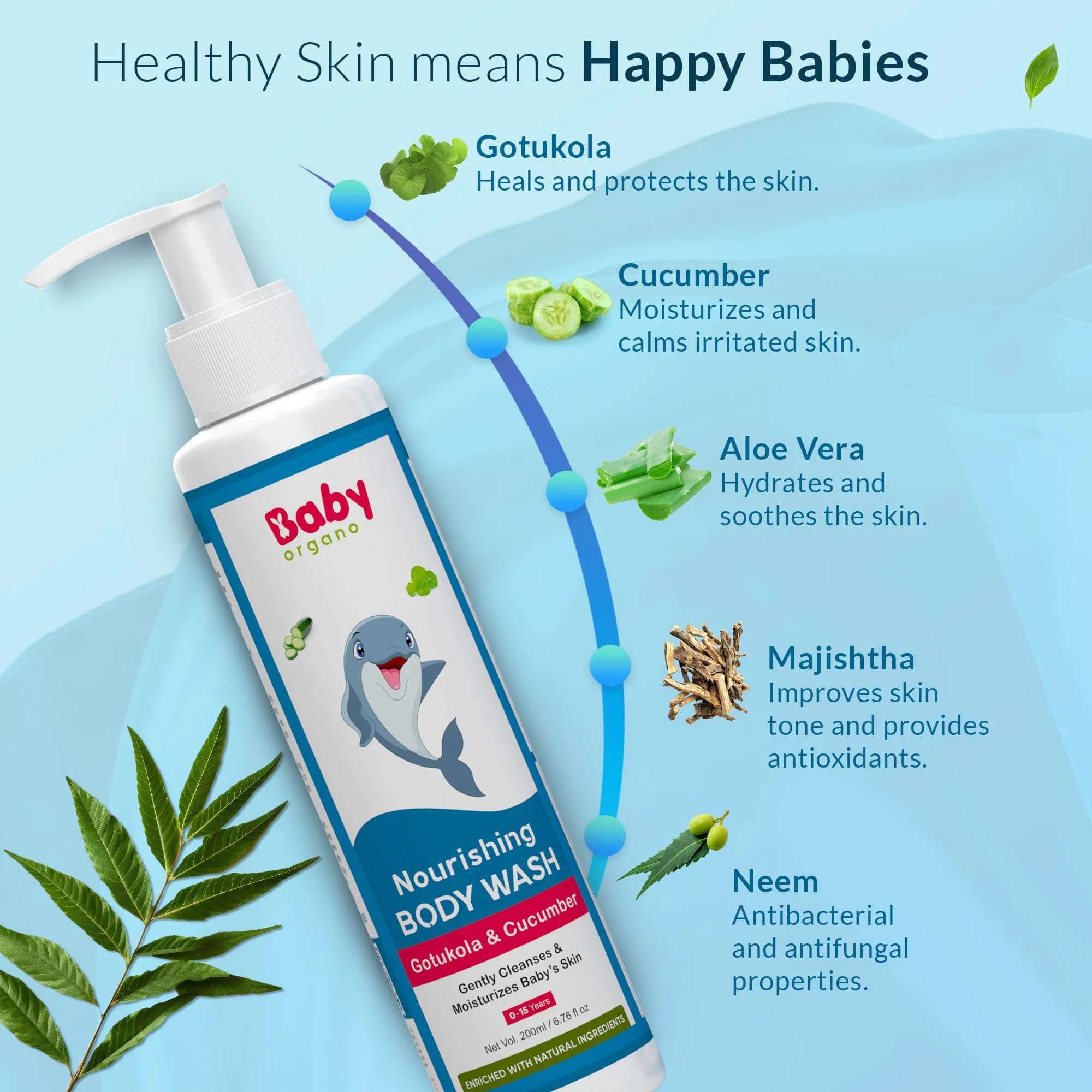 Nourishing Kids Baby Body Wash Buy Now BabyOrgano