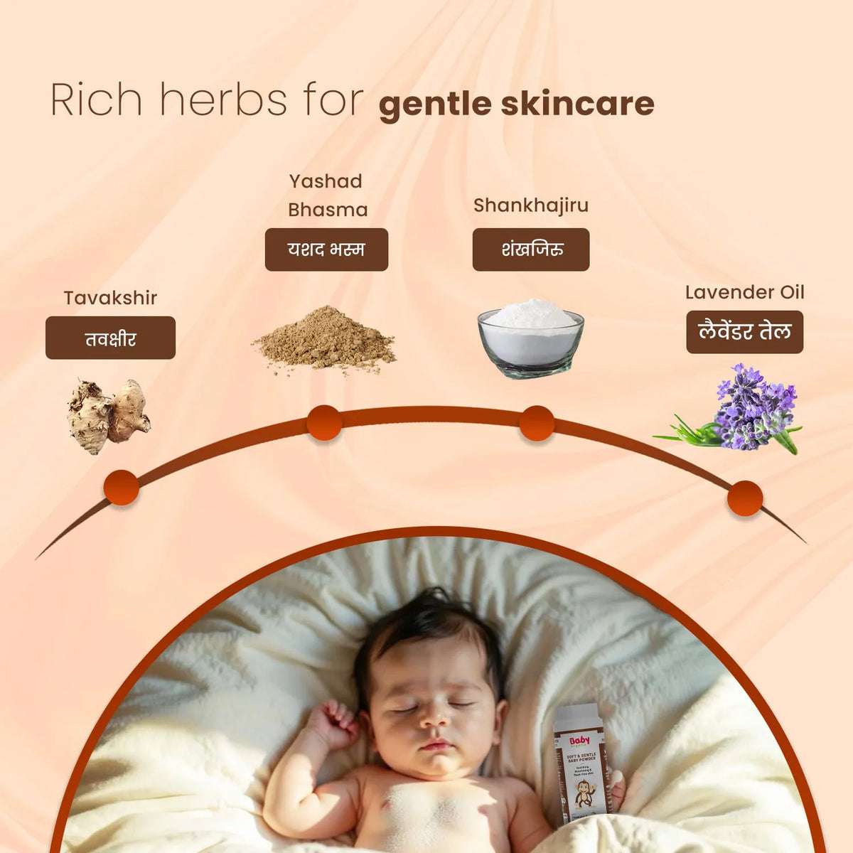 Soft & Gentle Talc Free Baby Powder | 0-15 Years