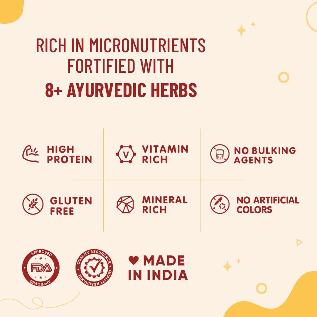 Nutriverse Kesar Haldi Trial Pack 
